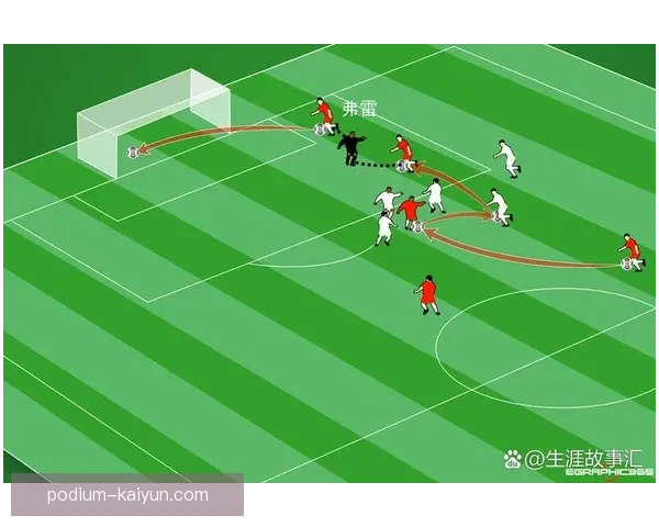 南美足球战术体系的演变持续塑造新时代的战场策略，表现亮眼。