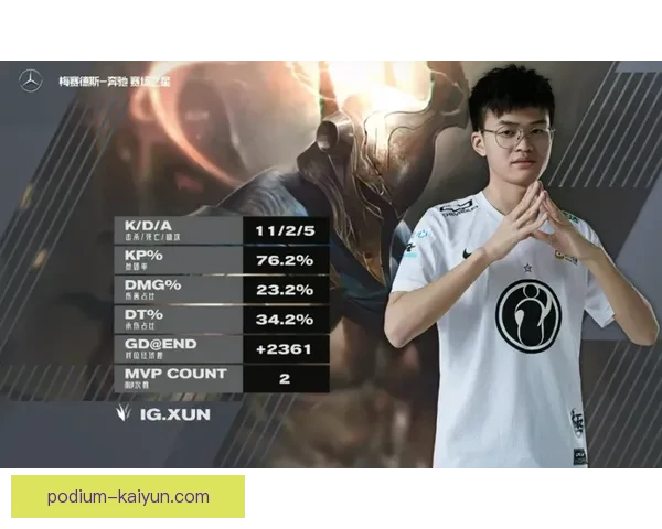 Saka 在国家队中的表现稳健，持续展现关键作用力量